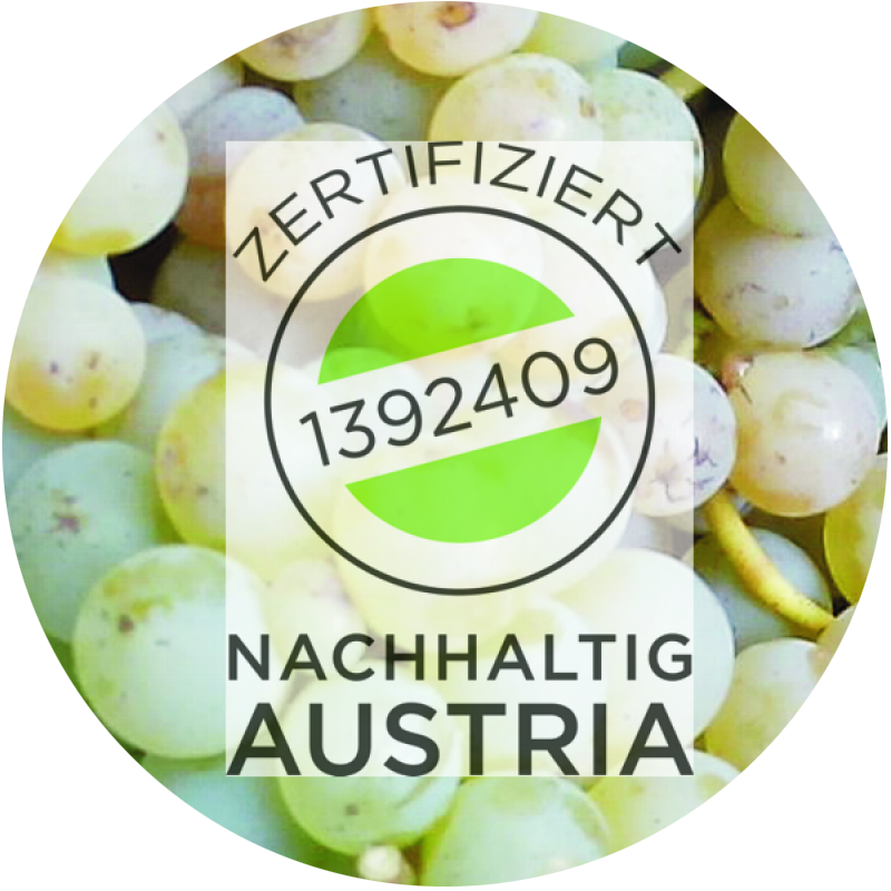 NachhaltigAustria